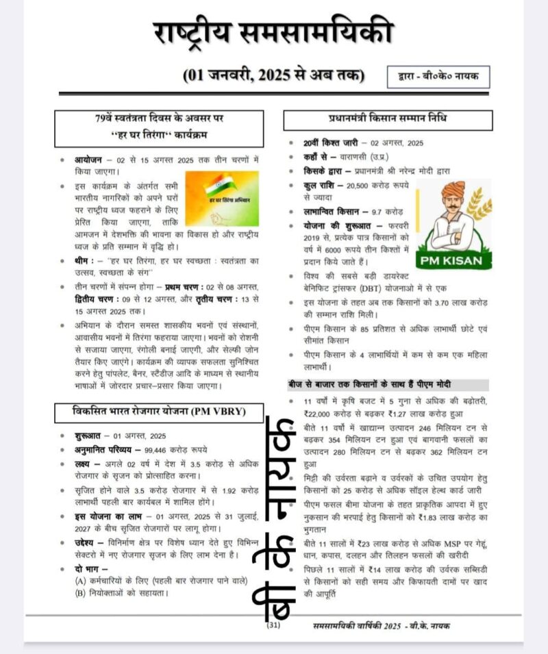 CURRENT AFFAIRS CGPSC CGVYAPAM BK NAYAK 2025 - Image 4