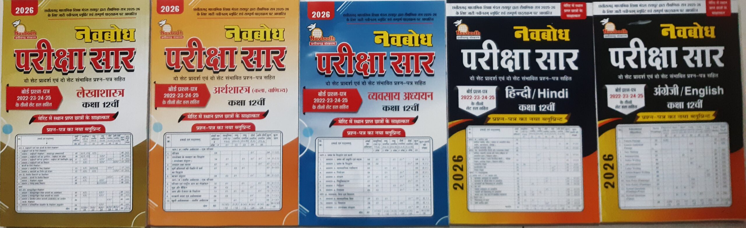 नवबोध परीक्षा सार | क्लास 12th | लेखाशास्त्र, अर्थशास्त्र, व्यवसाय अध्ययन, हिंदी, इंग्लिश | 2026 हिंदी मीडियम