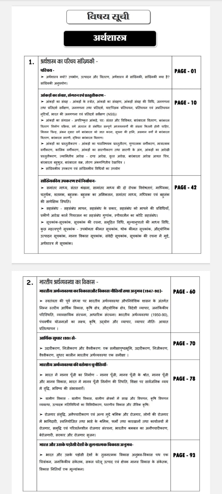 व्याख्याता अर्थशास्त्र (Lecturer ECONOMICS –II Paper )| Exam Cracker भर्ती परीक्षा CG LECTURER • PGT • EXAM CREAKER - Image 8